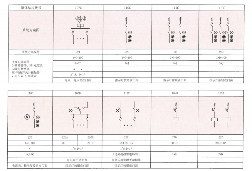 國(guó)正電氣