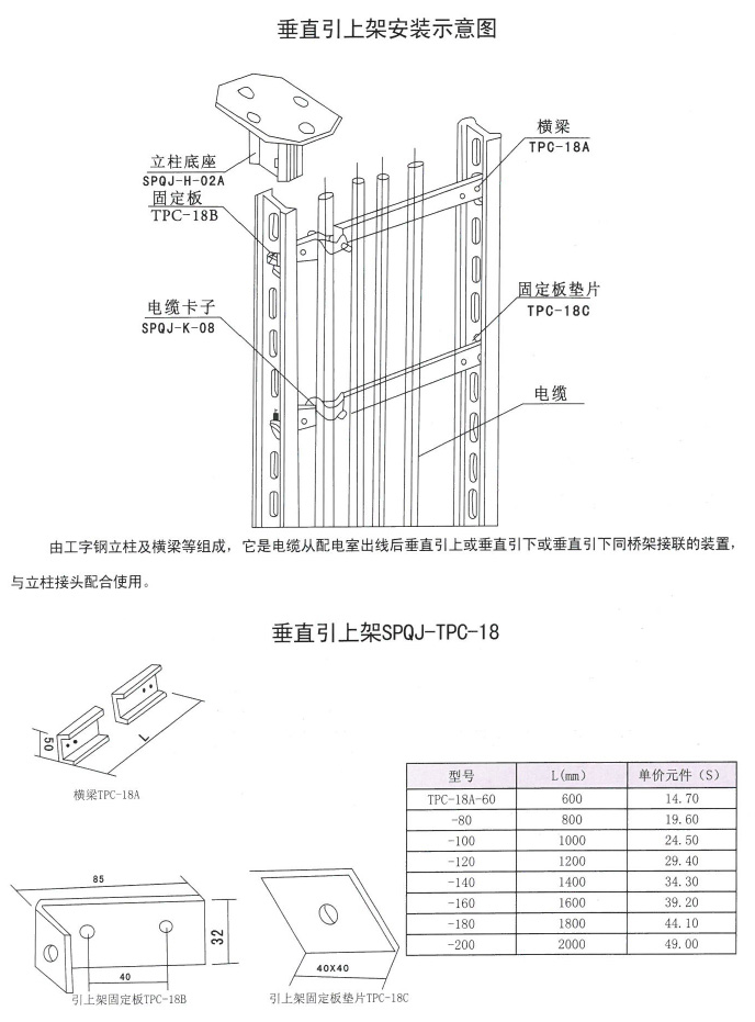 國正電氣