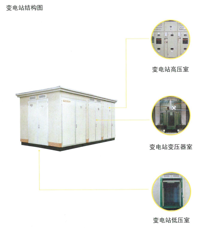 國正電氣