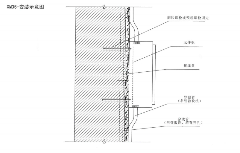 國(guó)正電氣