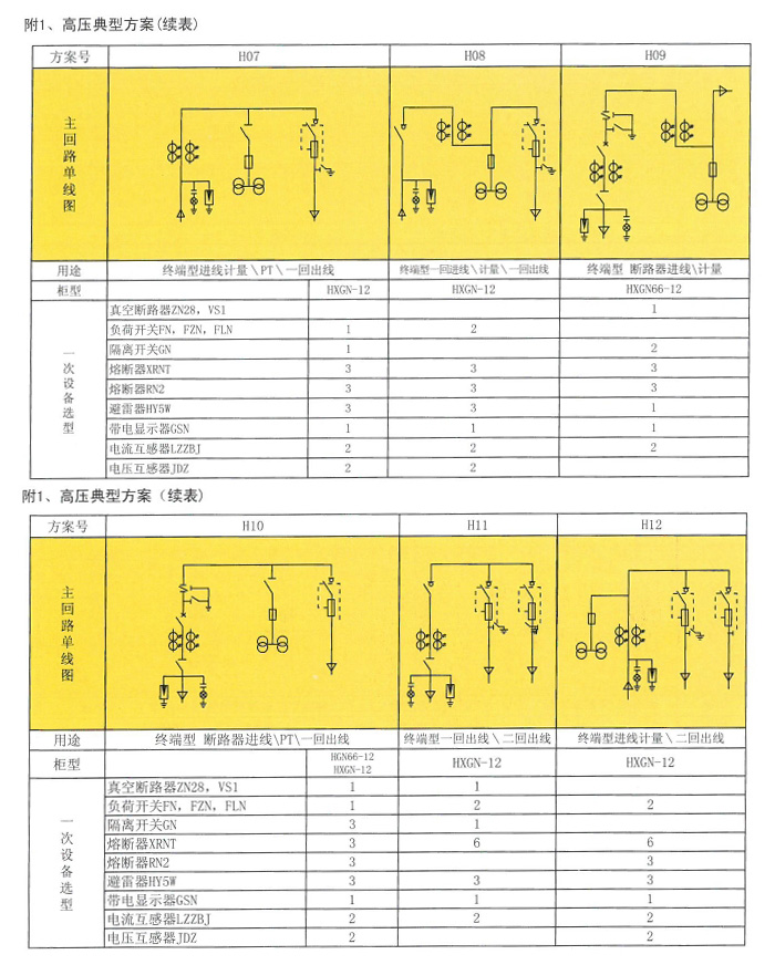 國正電氣