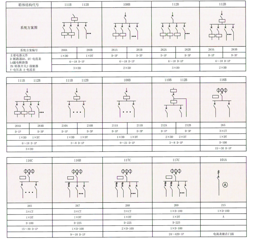 國(guó)正電氣