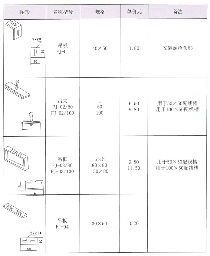國正電氣