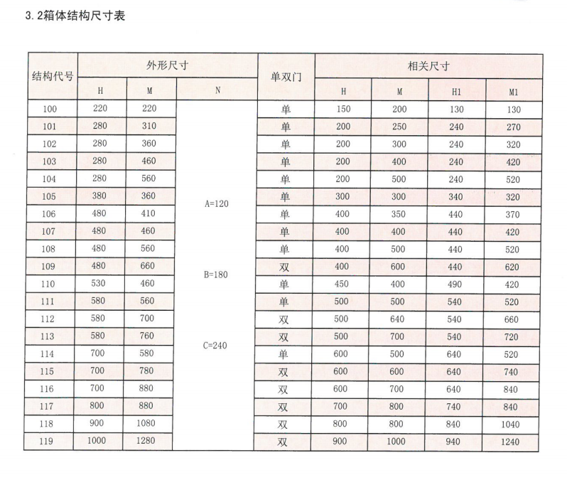 國(guó)正電氣