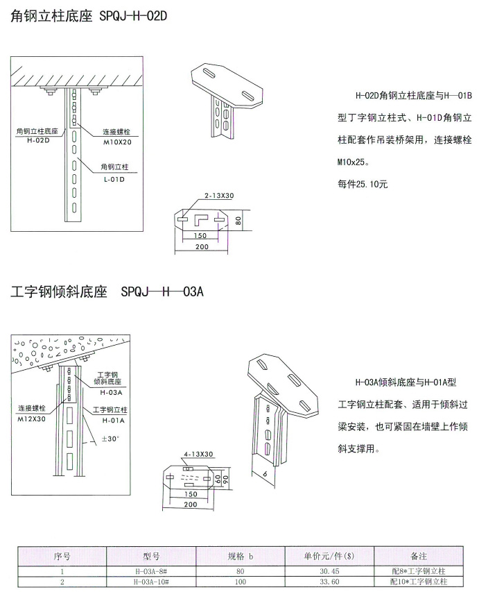 國正電氣