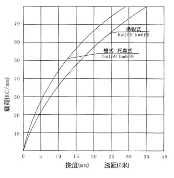國正電氣