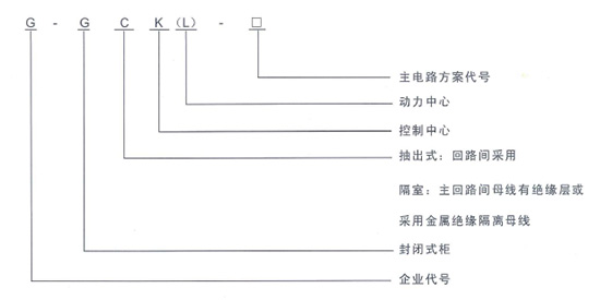 國正電氣
