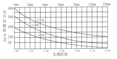 國正電氣