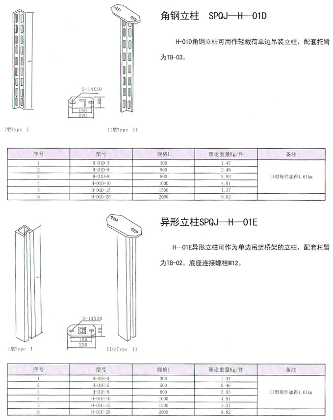 國正電氣