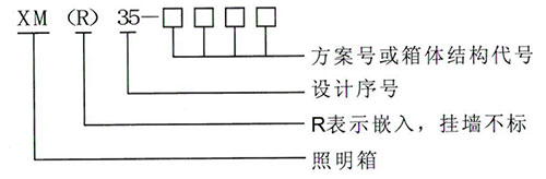 國(guó)正電氣