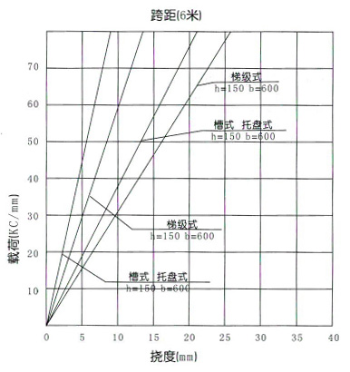 國正電氣