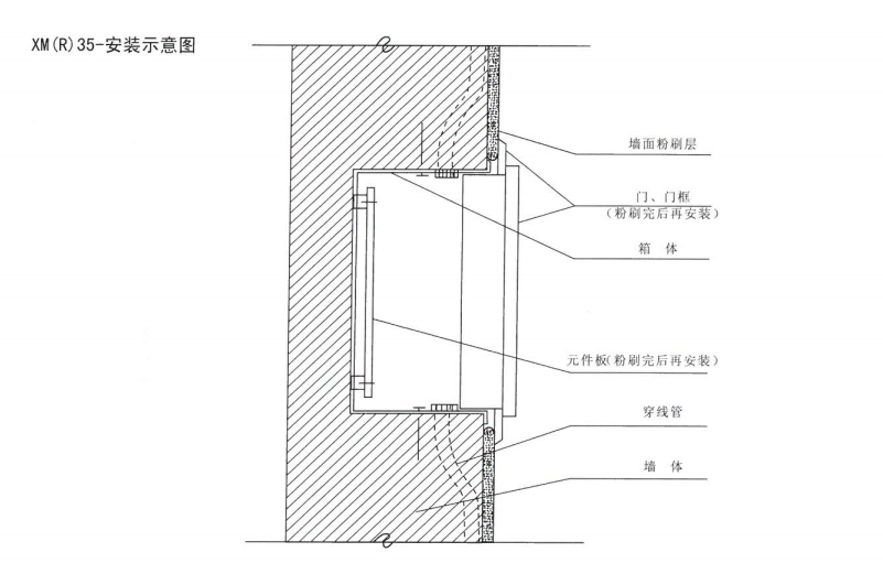 國(guó)正電氣